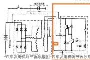 汽車發(fā)電機調(diào)節(jié)器原理圖-汽車發(fā)電機調(diào)節(jié)器原理