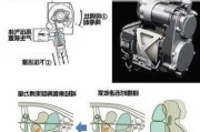 汽車預熱器支架怎么安裝,汽車預熱器支架