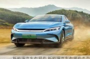 新能源汽車有哪些,新能源汽車有哪些類型