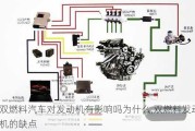 雙燃料汽車對發(fā)動機有影響嗎為什么,雙燃料發(fā)動機的缺點