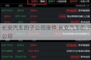 長安汽車的子公司漲停,長安汽車的子公司