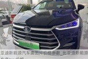 比亞迪新能源汽車唐圖片價格參數(shù)_比亞迪新能源汽車唐suv價格