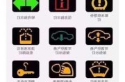 汽車指示燈怎么看大小_汽車指示燈查詢