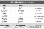 小米汽車s1_小米汽車su7詳細(xì)參數(shù)及成本