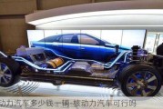 核動力汽車多少錢一輛-核動力汽車可行嗎