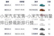 小米汽車發(fā)售-小米汽車銷量排行榜最新排行榜