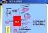 汽車電子加速器的作用是什么_汽車電子加速器控制技術(shù)課件最新版