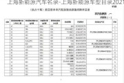 上海新能源汽車(chē)名錄-上海新能源車(chē)型目錄2021