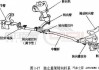 汽車連桿工作-汽車連桿工作原理圖