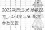 2022款奧迪a6l參數(shù)配置_2020奧迪a6l配置參數(shù)配置