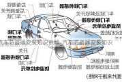 汽車防盜器安裝知識講解_汽車防盜器安裝知識