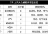 汽車商家最怕哪個部門投訴呢_汽車廠家最怕什么投訴