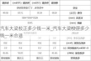 汽車大梁校正多少錢一米_汽車大梁校正多少錢一米合適