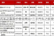 二手汽車之家報價查詢網(wǎng)站-二手汽車之家報價查詢