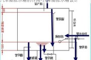 汽車(chē)膨脹水箱的作用-汽車(chē)膨脹水箱設(shè)計(jì)