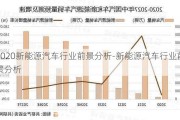 2020新能源汽車行業(yè)前景分析-新能源汽車行業(yè)前景分析