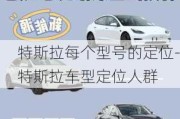 特斯拉每個型號的定位-特斯拉車型定位人群