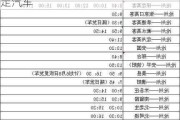 任丘到保定汽車時(shí)刻表查詢_任丘到保定汽車