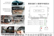 汽車自動關(guān)窗器安裝,汽車自動關(guān)窗器安裝方法