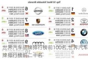 世界汽車品牌排行榜前100名,世界汽車品牌排行榜前二十名