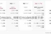 特斯拉models._特斯拉models參數(shù)手冊(cè)