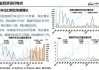 新能源汽車銷量影響因素及其分析_新能源汽車銷量受什么的影響