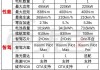 小米汽車價(jià)格預(yù)測(cè)最新-小米汽車價(jià)格圖片大全