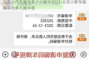 北京小汽車搖號(hào)多少分能中2023-北京小客車搖號(hào)平均多久能中簽