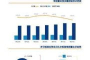 新能源汽車公交車最新政策,中國新能源汽車公交