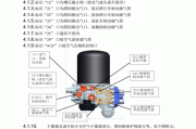 汽車空氣干燥器什么作用,汽車空氣干燥器出油是什么原因