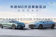 雙燃料汽車全部車型2020款,雙燃料汽車報(bào)價(jià)大全