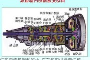 汽車變速箱視頻解析_汽車知識(shí)講堂變速箱