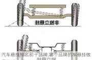 汽車懸掛排名前十品牌,哪個(gè)品牌的車懸掛做得好