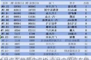 6月汽車銷量中汽協(xié),六月中國汽車銷量排行榜