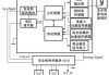 汽車安全氣囊設(shè)計,用的是反作用原理_汽車安全氣囊設(shè)計