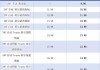 領(lǐng)克01價(jià)格大概多少_領(lǐng)克01價(jià)格一般優(yōu)惠多少