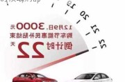 車輛節(jié)能補(bǔ)貼-汽車節(jié)能補(bǔ)貼什么時(shí)候取消的