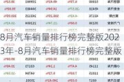 8月汽車銷量排行榜完整版2023年-8月汽車銷量排行榜完整版