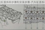 汽車汽缸蓋拆卸步驟和安裝步驟-汽車缸蓋拆裝視頻