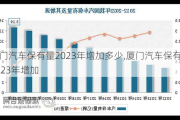 廈門汽車保有量2023年增加多少,廈門汽車保有量2023年增加