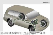 汽車制動(dòng)原理教案中班-汽車的制動(dòng)性課件