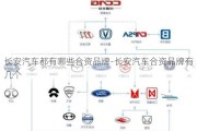 長安汽車都有哪些合資品牌-長安汽車合資品牌有幾個