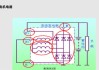 汽車發(fā)電機(jī)調(diào)節(jié)器的作用-汽車發(fā)電機(jī)調(diào)節(jié)器的作用和工作原理