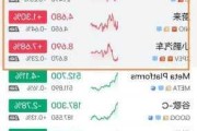 理想汽車股票美股最新股價-理想汽車股票美國