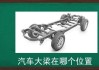 汽車大梁校正后跟新車一樣嗎,汽車大梁校正標(biāo)準(zhǔn)