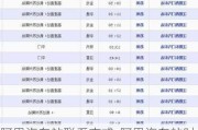 阿里汽車站聯(lián)系方式-阿里汽車站時刻表查詢