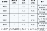 汽車之家2020最新報價大全二手車最新-汽車之家2020年最新汽車報價二手車估價