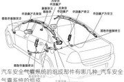 汽車安全氣囊系統(tǒng)的組成部件有哪幾種_汽車安全氣囊系統(tǒng)的組成