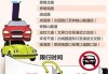 廈門汽車限行嗎,廈門限行嗎外地車