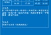 平頂山汽車站到許昌汽車站多久能到_平頂山汽車站到許昌汽車站多久